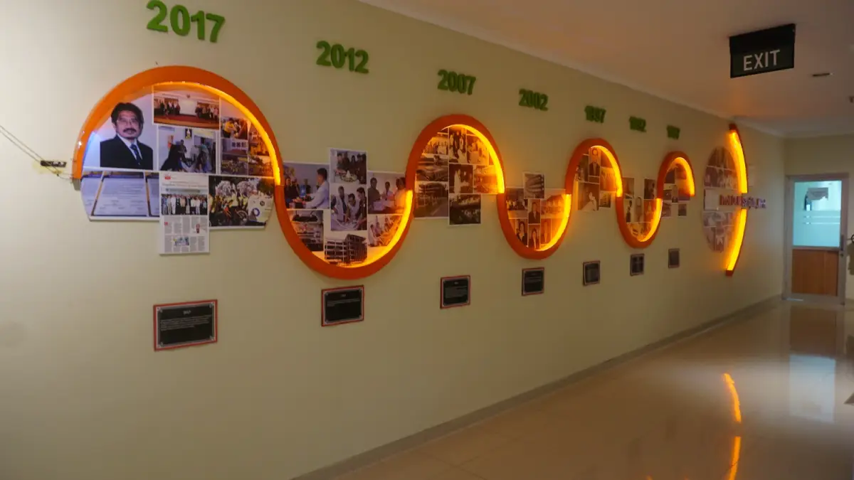 RSUP SARDJITO PANEL - Project Gallery Image